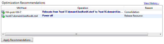 Optimization Recommendations tab.