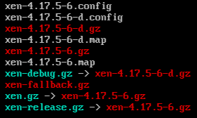 The hypervisors symbolic links during normal operation