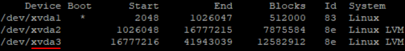 Workload Balancing list new device partition