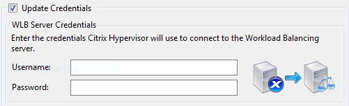 The Update Credentials dialog. The fields are user name and Password.